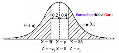 Samacheer Kalvi 12th Business Maths Solutions Chapter 7 Probability Distributions Ex 7.3 Q6