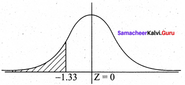 Samacheer Kalvi 12th Business Maths Solutions Chapter 7 Probability Distributions Ex 7.3 Q8.1