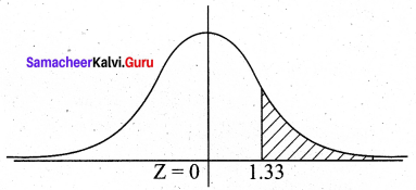Samacheer Kalvi 12th Business Maths Solutions Chapter 7 Probability Distributions Ex 7.3 Q8