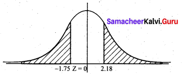 Samacheer Kalvi 12th Business Maths Solutions Chapter 7 Probability Distributions Ex 7.4 Q20