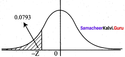 Samacheer Kalvi 12th Business Maths Solutions Chapter 7 Probability Distributions Ex 7.4 Q25