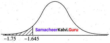 Samacheer Kalvi 12th Business Maths Solutions Chapter 8 Sampling Techniques and Statistical Inference Additional Problems III Q5