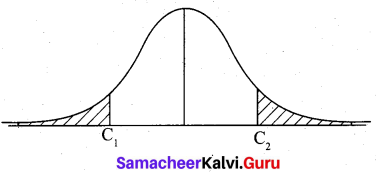 Samacheer Kalvi 12th Business Maths Solutions Chapter 8 Sampling Techniques and Statistical Inference Miscellaneous Problems Q3