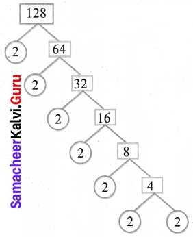 Samacheer Kalvi 6th Maths Solutions Term 2 Chapter 1 Numbers Ex 1.1 Q11.2