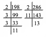 Samacheer Kalvi 6th Maths Solutions Term 2 Chapter 1 Numbers Ex 1.2 Q5.1