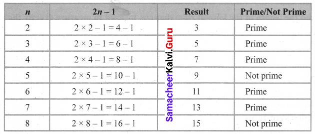 Samacheer Kalvi 6th Maths Solutions Term 2 Chapter 1 Numbers Ex 1.3 Q3