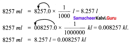 Samacheer Kalvi 6th Maths Solutions Term 2 Chapter 2 Measurements Ex 2.1 Q4.1