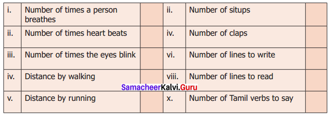 Samacheer Kalvi 6th Maths Solutions Term 2 Chapter 2 Measurements Ex 2.3 Q5