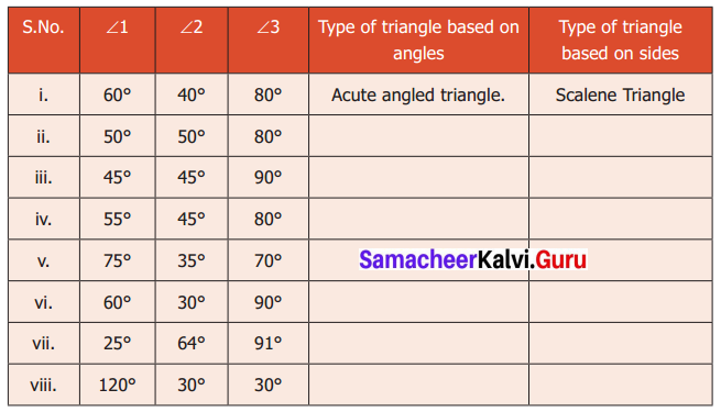 Samacheer Kalvi 6th Maths Solutions Term 2 Chapter 4 Geometry Ex 4.1 Q11