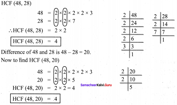 Samacheer Kalvi 6th Maths Solutions Term 3 Chapter 5 Information Processing Ex 5.1 60