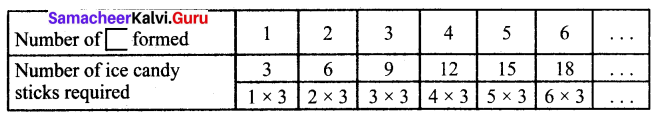Samacheer Kalvi 6th Maths Term 1 Chapter 2 Introduction to Algebra Ex 2.1 Q4.2