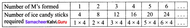 Samacheer Kalvi 6th Maths Term 1 Chapter 2 Introduction to Algebra Ex 2.1 Q4.3
