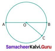 Samacheer Kalvi 6th Maths Term 1 Chapter 4 Geometry Ex 4.3 Q1