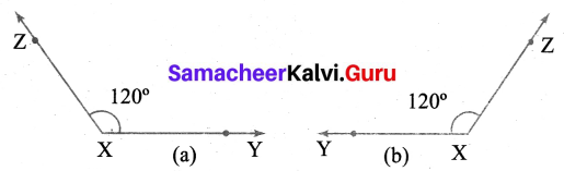 Samacheer Kalvi 6th Maths Term 1 Chapter 4 Geometry Ex 4.4 Q5.1
