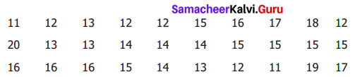 Samacheer Kalvi 6th Maths Term 1 Chapter 5 Statistics Ex 5.1 Q4