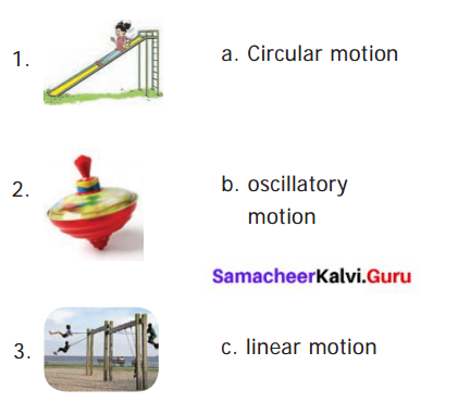 Samacheer Kalvi 6th Science Solutions Term 1 Chapter 2 Force and Motion 1