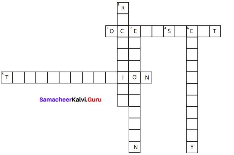 Samacheer Kalvi 6th Science Solutions Term 3 Chapter 2 Water 1