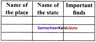 Samacheer Kalvi 6th Social Science History Solutions Term 1 Chapter 3 Indus Civilisation image - 5