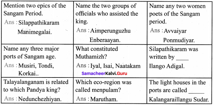 Samacheer Kalvi 6th Social Science History Solutions Term 3 Chapter 1 Society And Culture In Ancient Tamizhagam The Sangam Age image - 3