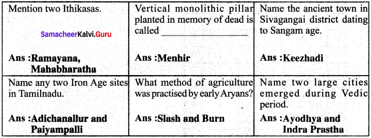 Samacheer Kalvi 6th Social Science Hitory Solutions Term 2 Chapter 1 Vedic Culture In North India and Megalithic Culture in South India image - 4
