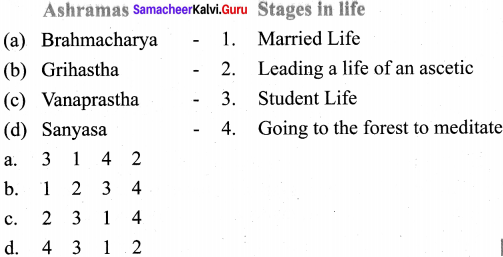 Samacheer Kalvi 6th Social Science Hitory Solutions Term 2 Chapter 1 Vedic Culture In North India and Megalithic Culture in South India image - 5