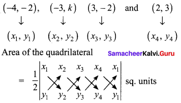 Samacheer Kalvi 10th Maths Chapter 5 Coordinate Geometry Ex 5.1 18