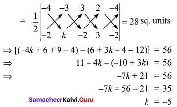 Samacheer Kalvi 10th Maths Chapter 5 Coordinate Geometry Ex 5.1 19
