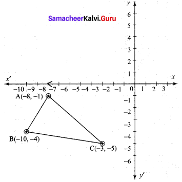 Samacheer Kalvi 10th Maths Chapter 5 Coordinate Geometry Ex 5.1 3