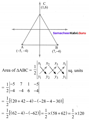 Samacheer Kalvi 10th Maths Chapter 5 Coordinate Geometry Ex 5.1 90