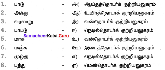Samacheer Kalvi 7th Tamil Solutions Term 1 Chapter 1.5 குற்றியலுகரம், குற்றியலிகரம் - 4