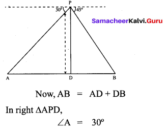 Samacheer Kalvi 10th Maths Solutions Chapter 6 Trigonometry Additional Questions 10