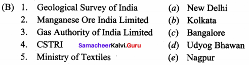 Samacheer Kalvi 10th Social Science Geography Solutions Chapter 4 Resources and Industries 81