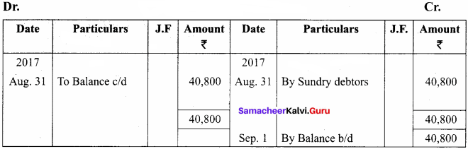 Samacheer Kalvi 11th Accountancy Solutions Chapter 6 Subsidiary Books – I