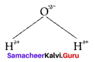 Samacheer Kalvi 11th Chemistry Solutions Chapter 10 Chemical Bonding-13