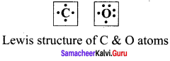 Samacheer Kalvi 11th Chemistry Solutions Chapter 10 Chemical Bonding-132