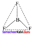 Samacheer Kalvi 11th Chemistry Solutions Chapter 10 Chemical Bonding-135