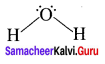 Samacheer Kalvi 11th Chemistry Solutions Chapter 10 Chemical Bonding-139