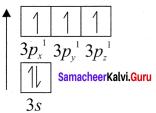 Samacheer Kalvi 11th Chemistry Solutions Chapter 10 Chemical Bonding-177