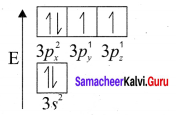 Samacheer Kalvi 11th Chemistry Solutions Chapter 10 Chemical Bonding-180