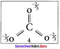 Samacheer Kalvi 11th Chemistry Solutions Chapter 10 Chemical Bonding-37