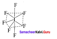 Samacheer Kalvi 11th Chemistry Solutions Chapter 10 Chemical Bonding-45