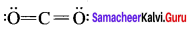 Samacheer Kalvi 11th Chemistry Solutions Chapter 10 Chemical Bonding-88