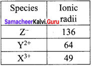 Samacheer Kalvi 11th Chemistry Solutions Chapter 3 Periodic Classification of Elements 