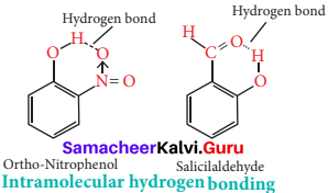 Samacheer Kalvi 11th Chemistry Solutions Chapter 4 Hydrogen
