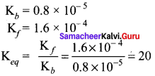 Samacheer Kalvi 11th Chemistry Solutions Chapter 8 Physical and Chemical Equilibrium-110