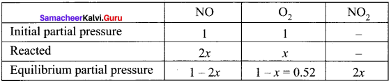 Samacheer Kalvi 11th Chemistry Solutions Chapter 8 Physical and Chemical Equilibrium-2