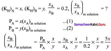 Samacheer Kalvi 11th Chemistry Solutions Chapter 9 Solutions-4