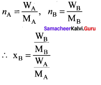 Samacheer Kalvi 11th Chemistry Solutions Chapter 9 Solutions-97