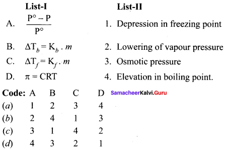 Samacheer Kalvi 11th Chemistry Solutions Chapter 9 Solutions-47