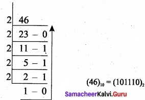 Samacheer Kalvi 11th Computer Applications Solutions Chapter 2 Number Systems img 1